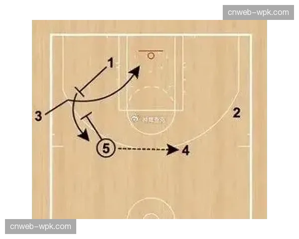 战术趋势:2026年3月样本显示,“手递手”成为边线球发起后的主流衔接方式。 战术趋势:2026年3月样本显示,“手递手”成为边线球发起后的主流衔接方式。